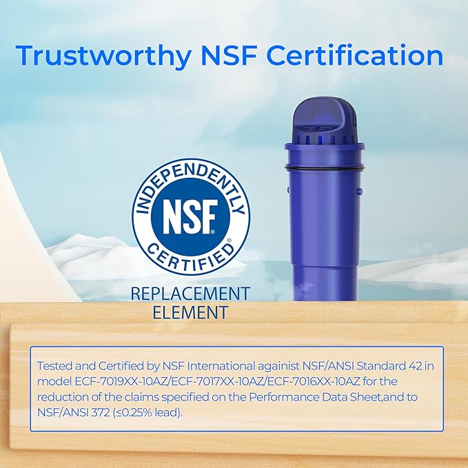 Waterdrop Replacement for Pur®, Plus Water Filter, CRF950Z NSF Certified Pitcher Water Filter, Compatible with All Pur® Pitchers and Dispensers PPF951K, PPF900Z and More, Pack of 3