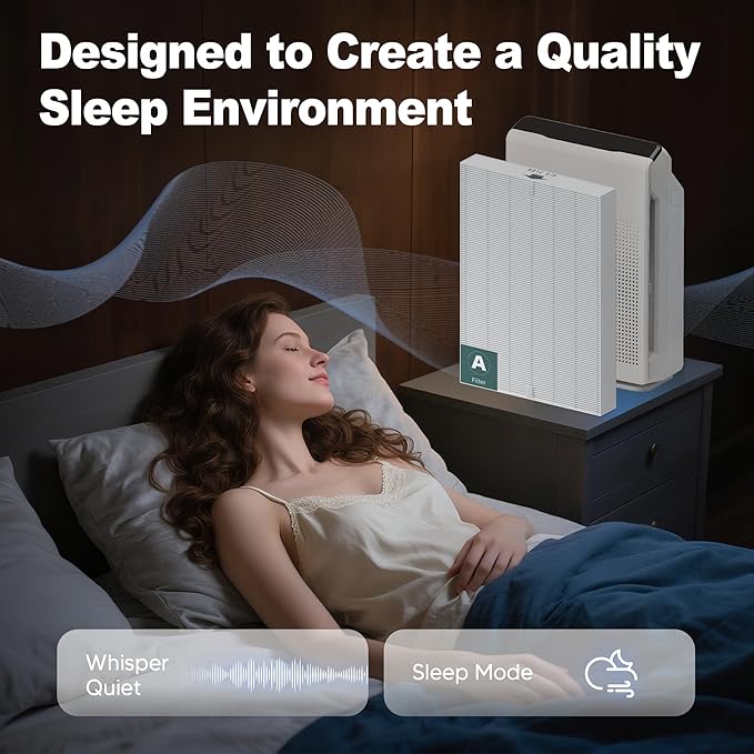 4 Pack 115115 HEPA Replacement Filter A for Winix PlasmaWave Air Purifier C535 5300 5300-2 5500 5500-2 6300 6300-2 P300 AM90 9000 5000 5000B C909 9800, H13 True HEPA Size 21 Filter