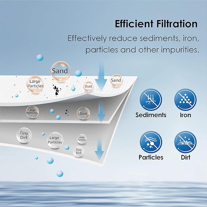 Waterdrop AP810 Whole House Water Filter, Replacement for 3M® Aqua-Pure® AP810, AP801, AP811, Whirlpool® WHKF-GD25BB, WHKF-DWHBB, 5 Micron, 10" x 4.5", Well & Tap Water Filter, Pack of 2