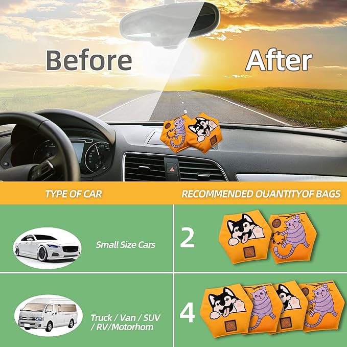 600g 2pcs Rechargeable Desiccant Packs for Storage, Color Indicating Silica Gel Packets Moisture Absorbers with Transparent Window, Reusable Dehumidifier Bags for Gun Safe Closet Basement Car