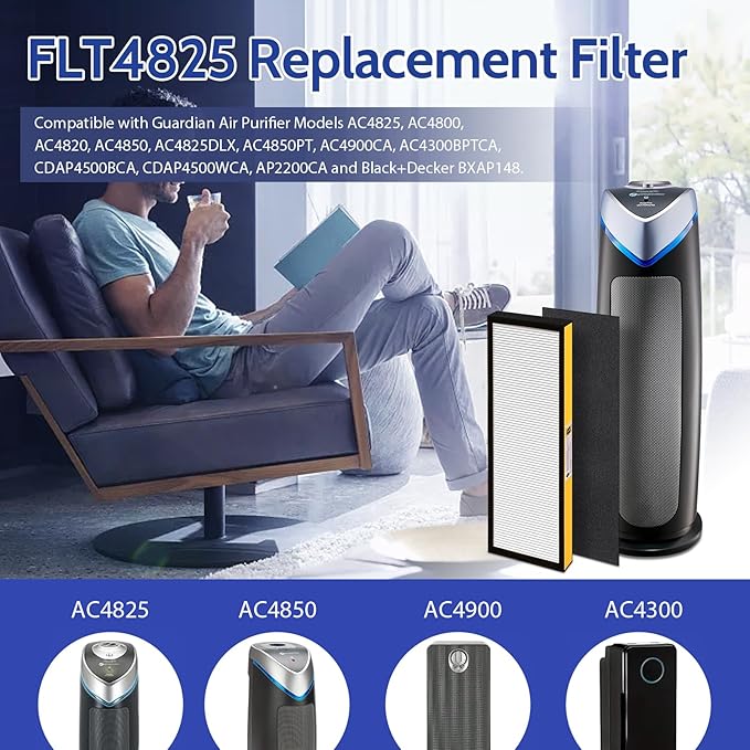 FLT4825 HEPA Filter B Replacement for Germ Guardian Air Purifier Filter Replacement for AC4825 AC4300 AC4800 AC4850 AC4900 Filter Replace, 4 Pack HEPA Filter B + 4 Carbon Pre-Filters