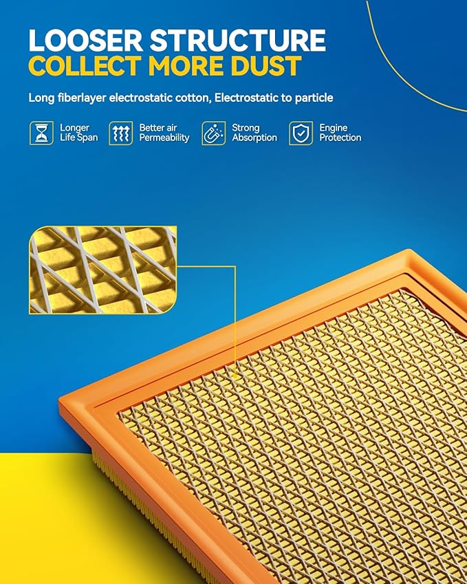 PHILTOP Engine Air Filter, CA8754 Compatible - Image 2