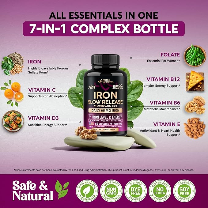 Iron Supplement for Women - Iron 65mg (Ferrous Sulfate 325mg) - Stomach Friendly | Slow Release Iron | High Absorption - Vitamins C, D3, B6, B12 & Folate - Iron Level & Energy Support - 60 Capsules-FlexoryFit