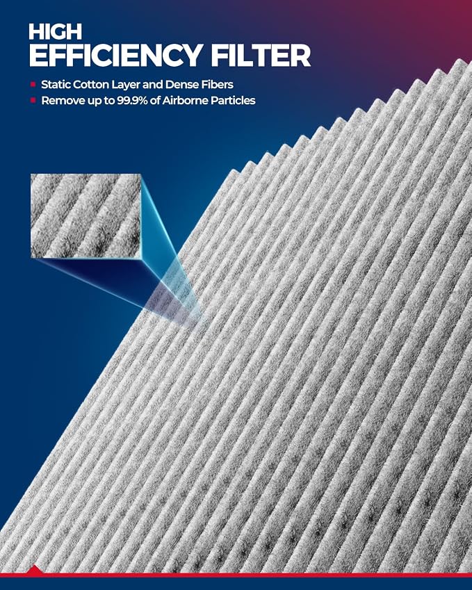KAX Cabin Air Filter, CF10436 Replacement - Image 4