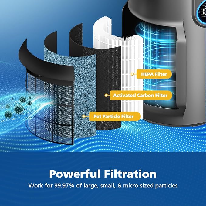 HP301 Replacement Filter Compatible - Image 9