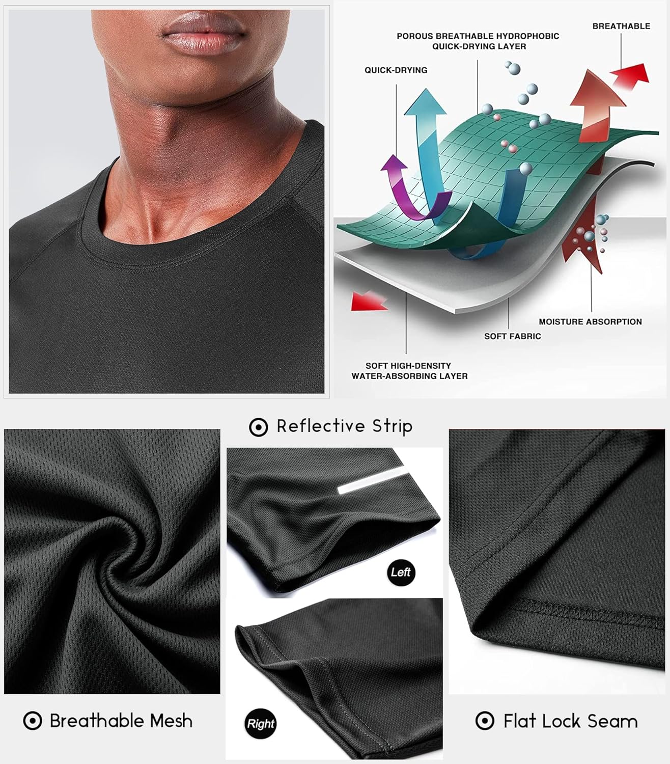 Boyzn 1, 3, 5 or 7 Pack Men's Workout Running Shirts, Dry Fit Moisture Wicking T-Shirt, Gym Athletic Short Sleeve Tee Shirts