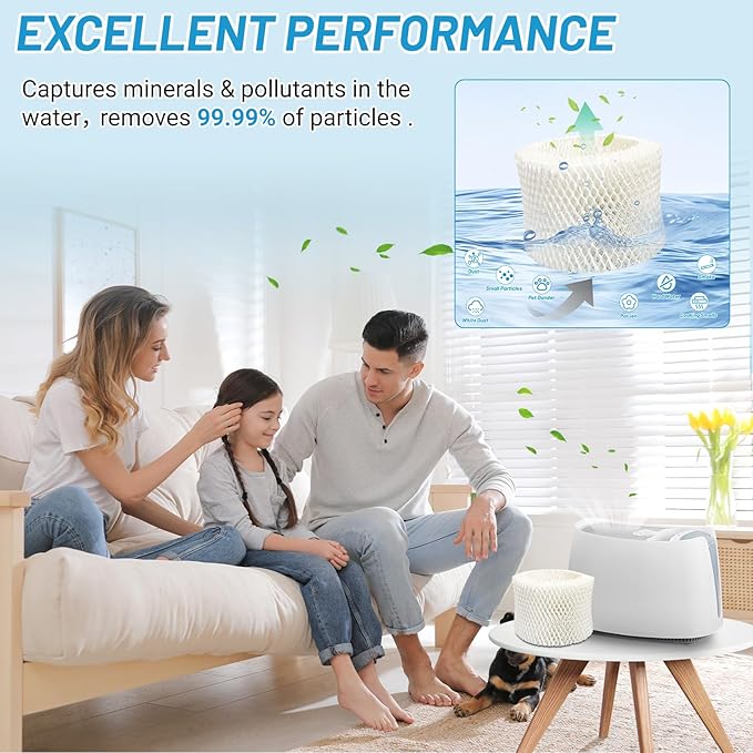 Lemige 4 Pack HAC-504 Humidifier Filters for Honeywell Humidifier HAC-504, HAC-504AW, HAC504V1, HCM350, HCM-350W, HCM-300T, HCM-315T, HCM-600, HCM-710, Replacement Filter A