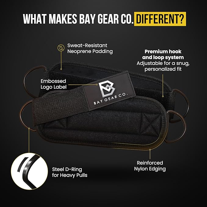 Bay Gear Co. Ankle Straps-FlexoryFit