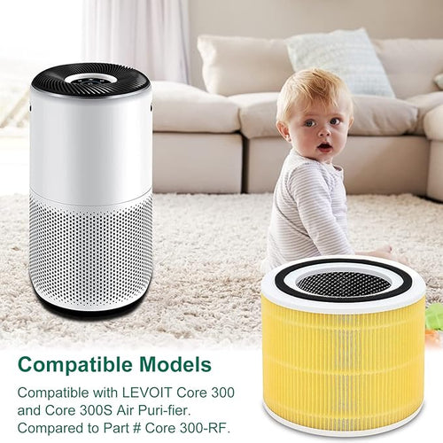 2 Pack Core 300/Core P350 Compatible - Image 2