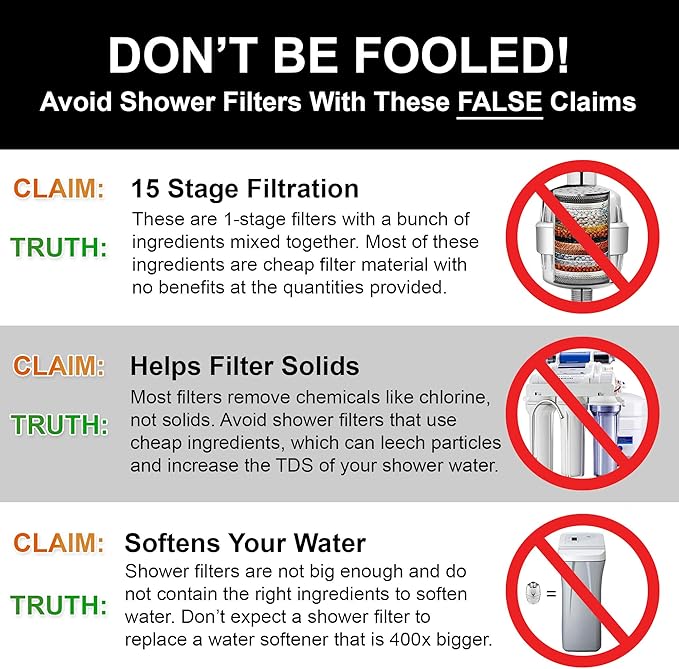 Aqua Elegante Replacement Cartridge For High Output Shower Filter - Home Showerhead Filters To Remove Chlorine + Hard Minerals - Bath Purifier And Filtered Softener System - Replacement Cartridge