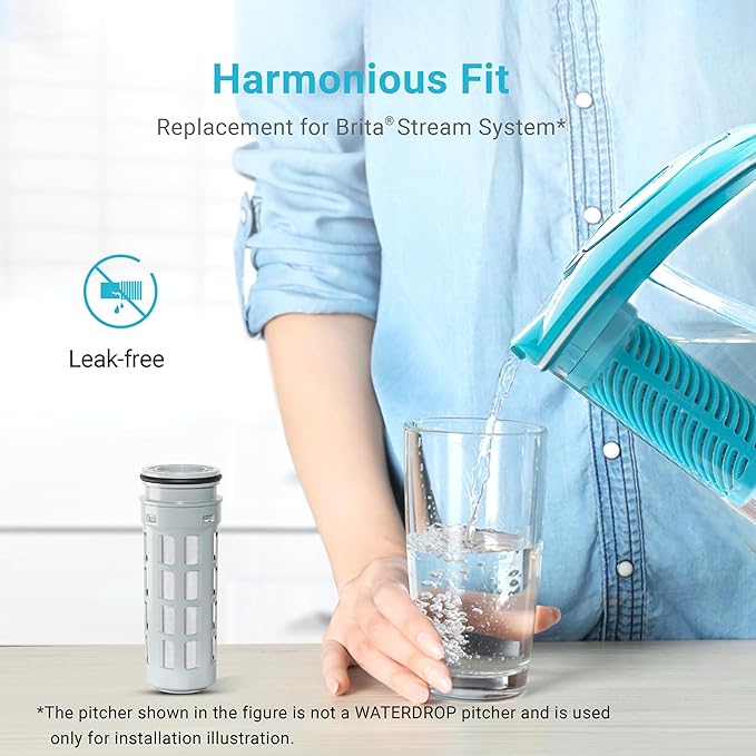 Replacement for Brita® Stream Pitcher Water Filter, Brita® OB05 Filter Pitchers and Dispensers, Pour Through Filters, Upgraded 7-stage Filters, Lasts 2 Months, by AQUA CREST (Pack of 3)
