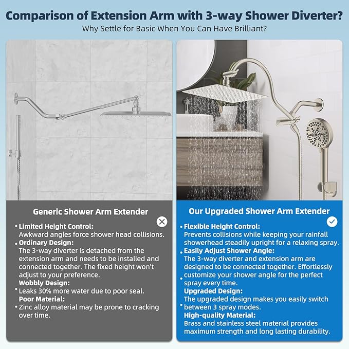Hibbent All Metal Shower Head, 10'' High Pressure Rainfall Shower Head/Handheld Showerhead Combo/ 12'' Adjustable Curved Shower Extension Arm, 10-Spray, 71'' Hose, Showerhead Holder, Brushed Nickel