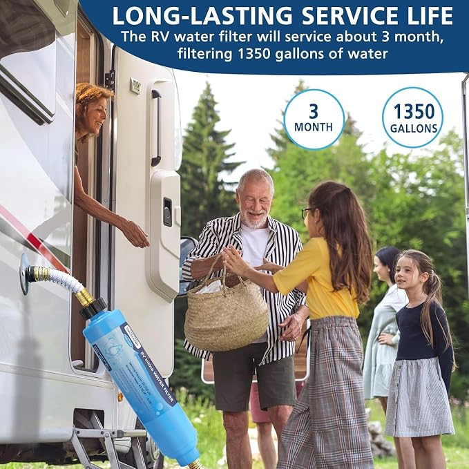 4-pack RV Water Filter, Advanced RV Inline Water Filter - Image 5
