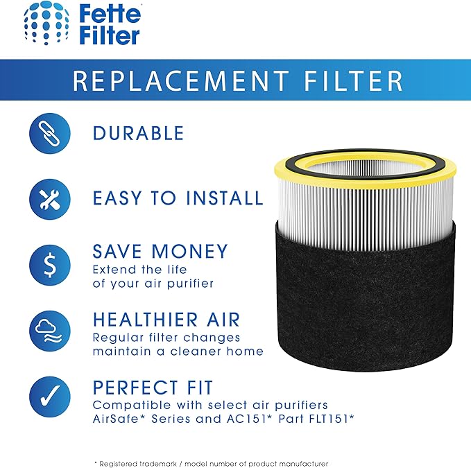 Fette Filter - FLT151 Replacement True Hepa H13 Filter V Compatible with GermGuardian for Models AC3000, AC151, AP3151, AC3000W, AC3000,AC151W AirSafe Series Black/Yellow. Pack of 1
