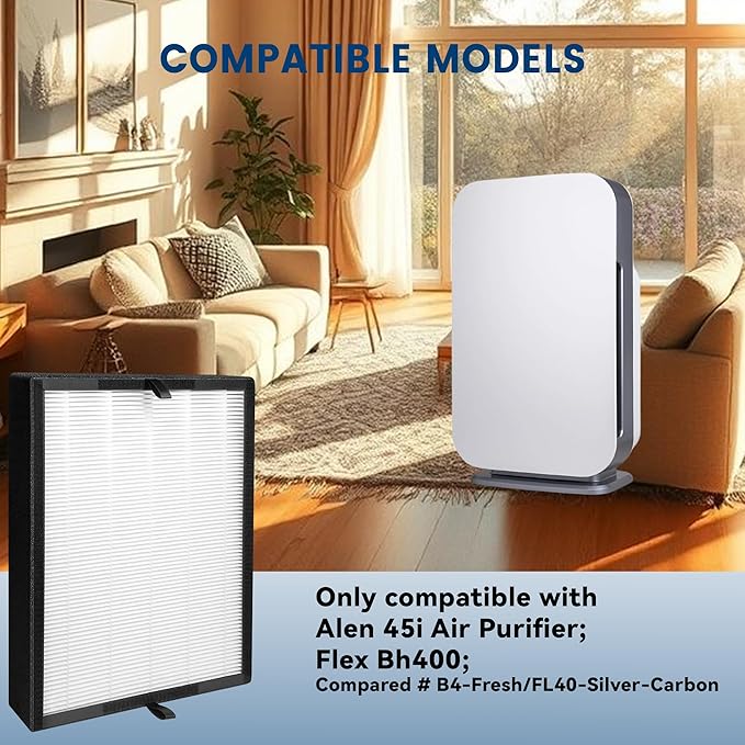 2 Pack True HEPA 45i Replacement Filter, Compatible with 45i and Breathesmart Flex Bh400 air purifier, Compared # B4-Fresh/FL40-Silver-Carbon, B4-Pure, 2 HEPA Filter + 4 Pre Filter