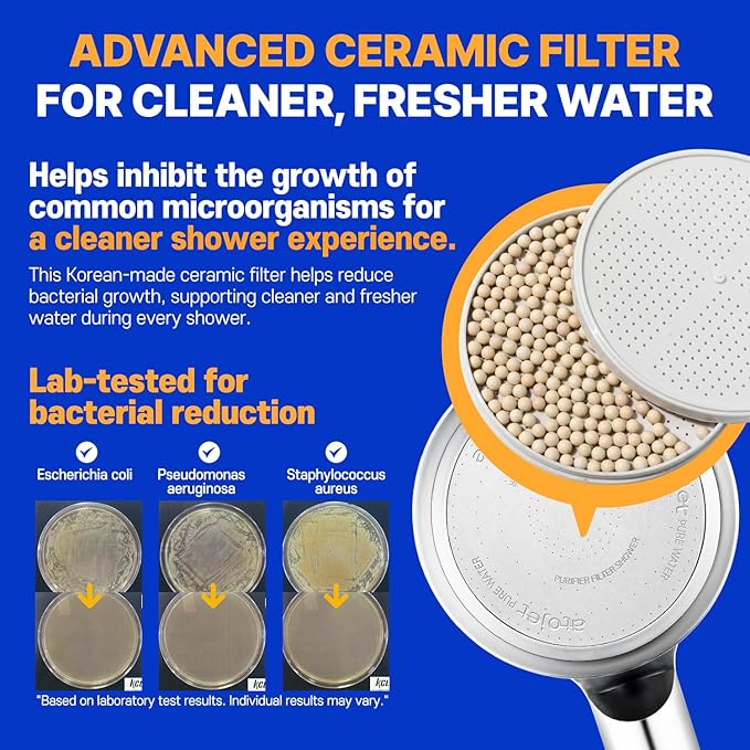 Premium Filtered Showerhead Crafted With Korea’s Luxury Beauty Culture – Pure Carbon Filters for Softer Skin & Smoother Hair | Carbon Composite Filter | Single Showerhead (JNE300C-SNG-1)
