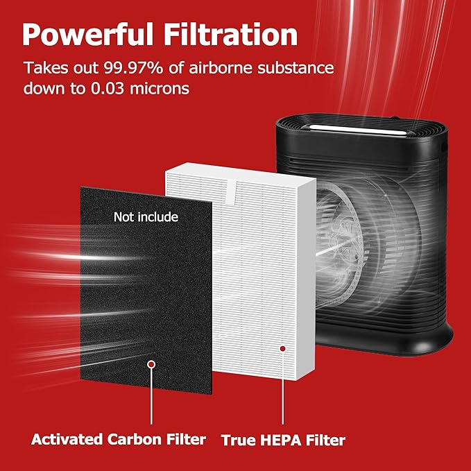 Air Purifier HEPA Filter R Replacement for Honeywell Air Purifier HPA100/200/300 and 5000 Series, Funmit 6 Pack True HEPA Filter Compatible with Honeywell R Filter (HRF-R3 & HRF-R2 & HRF-R1)