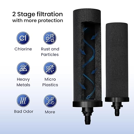 Gravity Water Filter System - 2.25 Gallons NSF Certified AISI 304 Stainless Steel Water Filter with 2 Smart Carbon Filters, 2 POSTreat Steel Fluoride Removal Elements & Free Stainless Steel Spigot