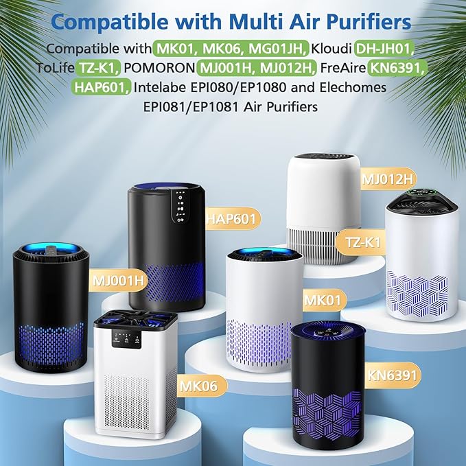 MK01 MK06 TZ-K1 HEPA Replacement Filter, Compatible with MK01, MK06, ToLife TZ-K1, MG01JH, Kloudi DH-JH01, POMORON MJ001H, MJ012H, Intelabe EPI080/EP1080, Elechomes EPI081/EP1081, 2 Pack