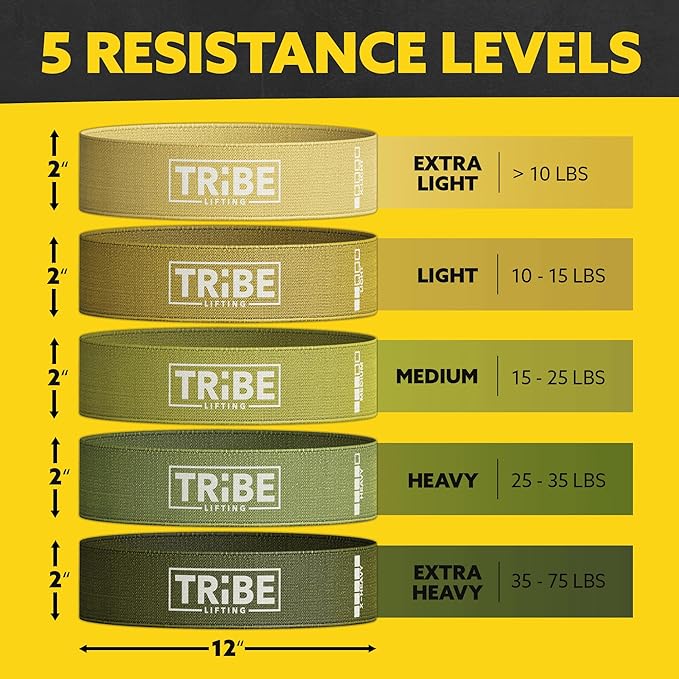 Fabric Resistance Bands for Working Out - Booty Bands for Women and Men - Exercise Bands Resistance Bands Set - Workout Bands Resistance Bands for Legs - Fitness Bands-FlexoryFit