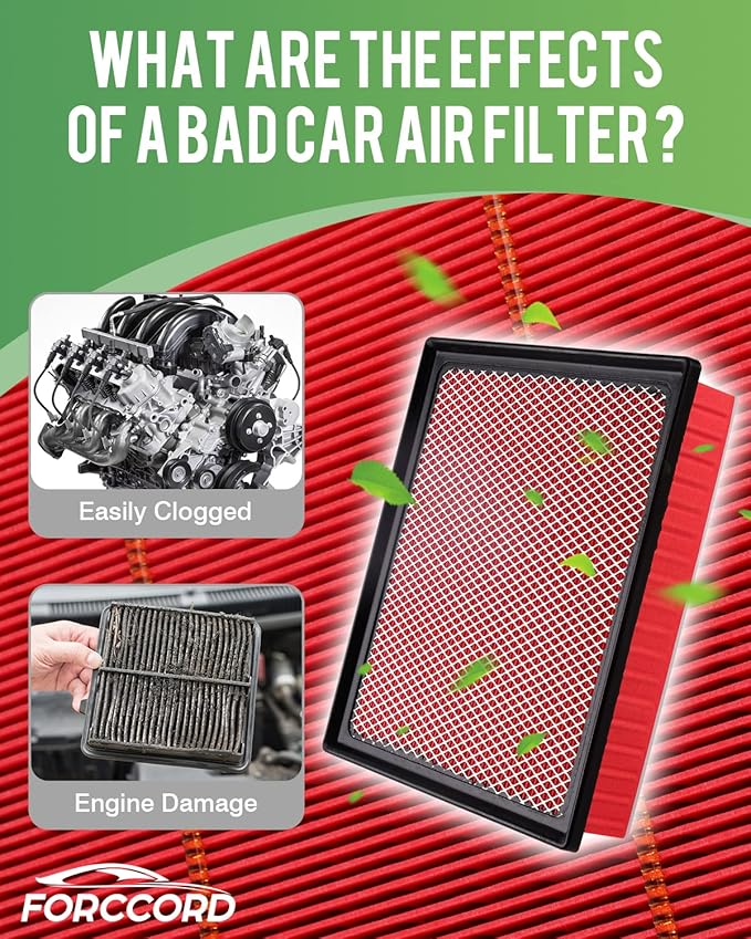 Cabin and Engine Air Filter Fits for Toyota RAV4 2019 2020 2021 2022 2023 2024 2025 2.5L (Not for Hybrid!) Activated Carbon Cabin Filter Replacement CF12157 CA12377 RAV4 Car Accessories