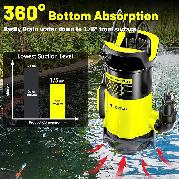 Submersible Water Pump 1HP 5300GPH High Flow Clean/Dirty Water Transfer Pump with Automatic Float Switch,26FT Long Cord,Sump Pump for Pool, Pond,Garden, Flooded Cellar, Aquarium and Irrigation