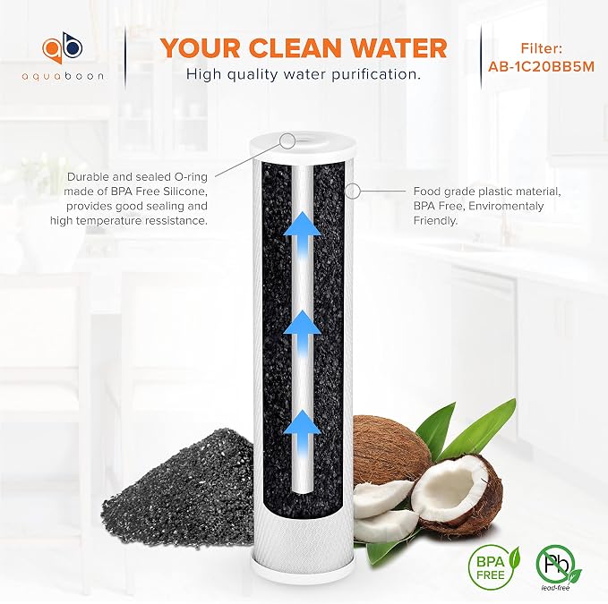 Aquaboon 5 Micron 20 x 4.5 Whole House Water Filter Replacement Cartridge Set: - Image 5