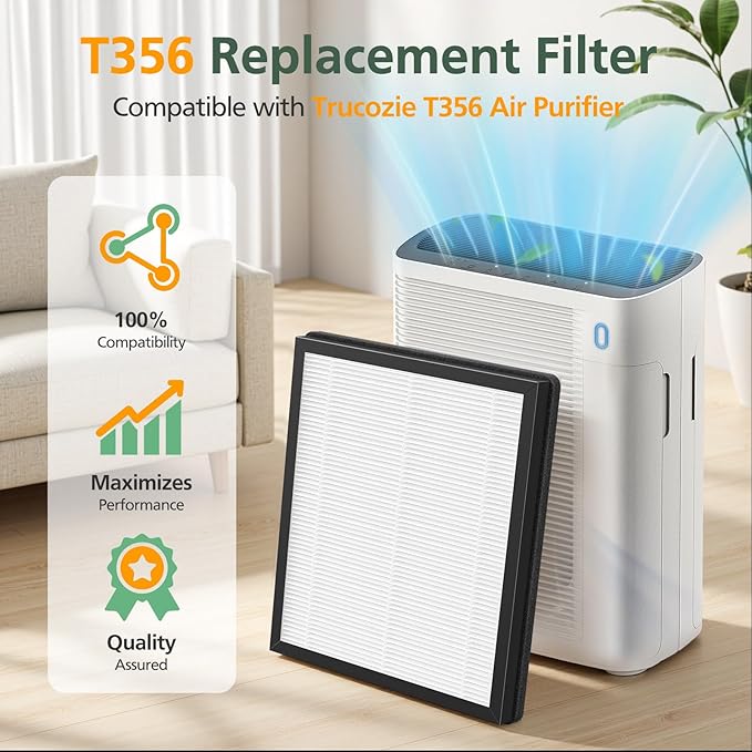 T356 Replacement Filter Compatible with Trucozie T356 Air Purifi-er, 3-IN-1 HEPA and High-Efficiency Activated Carbon Filter for Dust Pollen Pet Hair & Odors Smoke Wildfire, 4 Pack