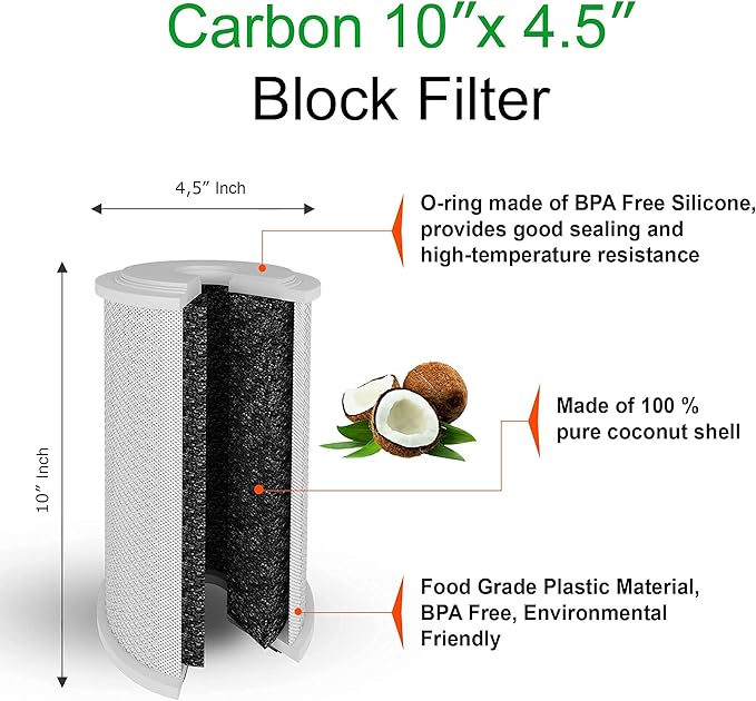 Big CTO Carbon Block Water Filters 4.5" x 10" Whole House Cartridges WELL-MATCHED with CBC Series, WFHDC8001, EP and EPM Series (8 Pack)