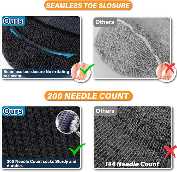 Hylaea Quarter Athletic Running Socks No Blister, Cushion Moisture Wicking Socks for Cycling Sport-FlexoryFit