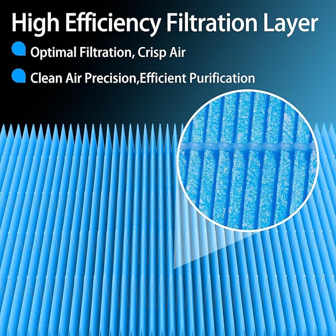 Cabin Air Filter CF12935, Compatible - Image 7