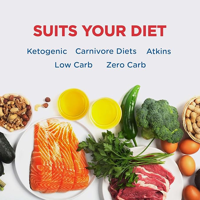 Keto Vitals Antioxidant Electrolytes Powder - Blend Electrolytes with Potassium, Magnesium, Sodium, Calcium | Keto Electrolytes Supplement Energy Drink Mix | Sugar-Free, Zero Calories, Zero Carbs-FlexoryFit