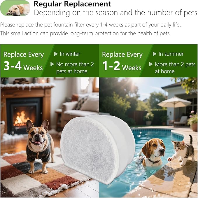 4+4 Pack Cat Water Fountain Replacement Carbon Filter Compatible with PetSafe Drinkwell Ceramic & Stainless Steel Pet Fountains for Cat Dog Water Dispensers with Replacement Foam Filters