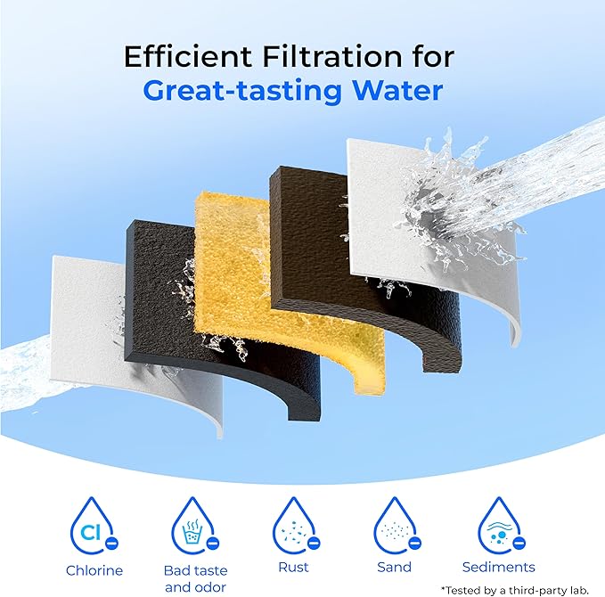 Waterdrop 35-Cup Slim Water Filter Dispenser, Large Capacity, 200-Gallon Long-Life, Faster Filtration, Reduces Chlorine, PFOA/PFOS and More, BPA Free, White (with 1 Filter)
