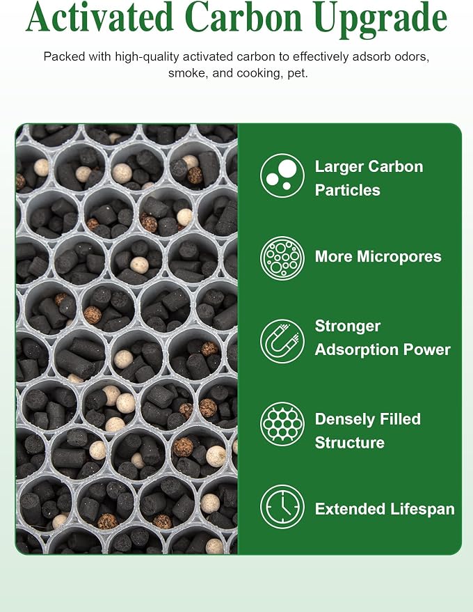 Generic 3500 Replacement Filters Compatible - Image 5