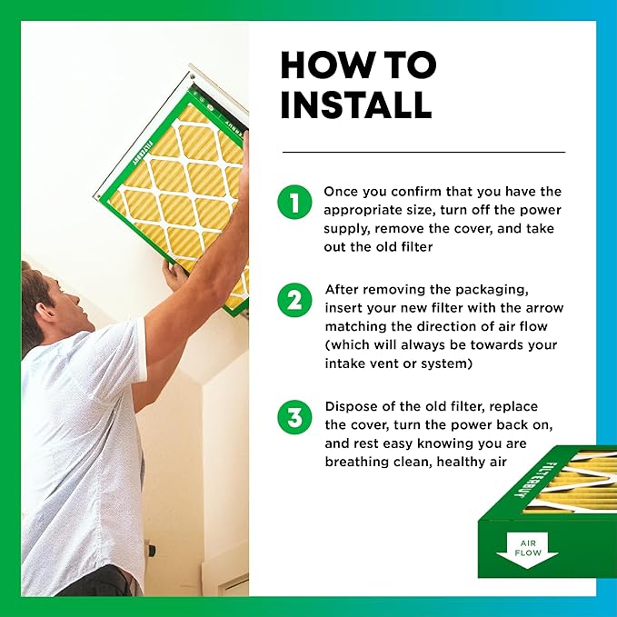 Filterbuy 20x24x2 Air Filter MERV 11 (MPR 1200) Allergen Defense Replacement (5-Pack), Electrostatic Pleated HVAC AC Furnace Filters, Made in USA (Actual Size: 19.38 x 23.38 x 1.75)