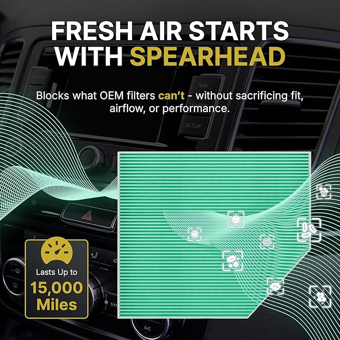 Spearhead HEPA Breathe Easy Cabin Filter, Up to 99.97% Filtration of 0.3 Micron Particles w/No Airflow Reduction (BE-177H)