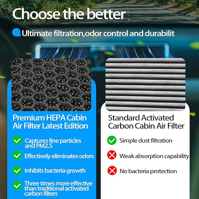 CF11809 Cabin Air Filter for 2014-2020 Cadillac Escalade, 2014-2018 Chevy Silverado 1500 and Sierra 1500, 15-19 2500HD and 3500HD, Suburban, Tahoe, Yukon, Activated Carbon, Durable and Sturdy (1Pack)