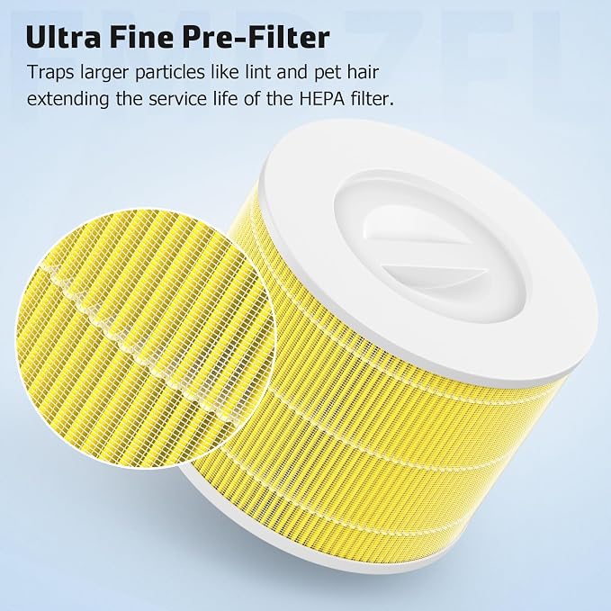 Core 300 Replacement Filter Compatible - Image 5