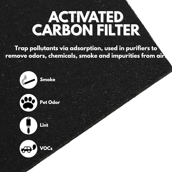 Nispira (1) True HEPA (2) Activated Carbon Replacement Filter Compatible with Coway Airmega 200M Air Purifier AP-1518R, Mighty Air AP-1512HH, 1 Set