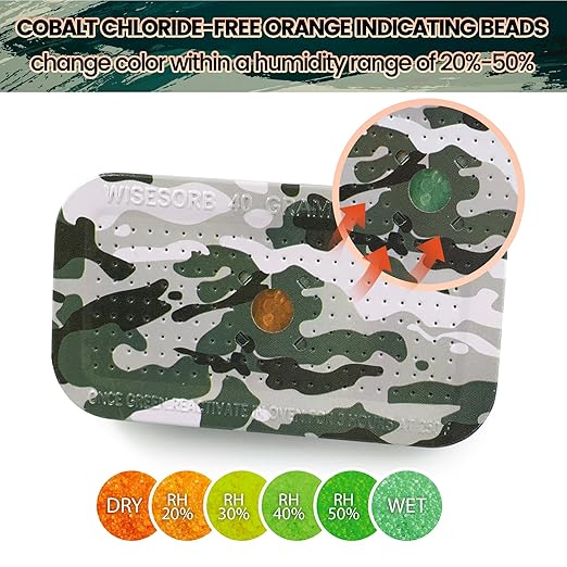 40 Gram Gun Safe Dehumidifier Camouflage, Rechargeable Desiccant Canister Dehumidifier Bags, Reusable Silica Gel Packets Moisture Absorbers for Car, Bathroom, Basement [20 Pack]