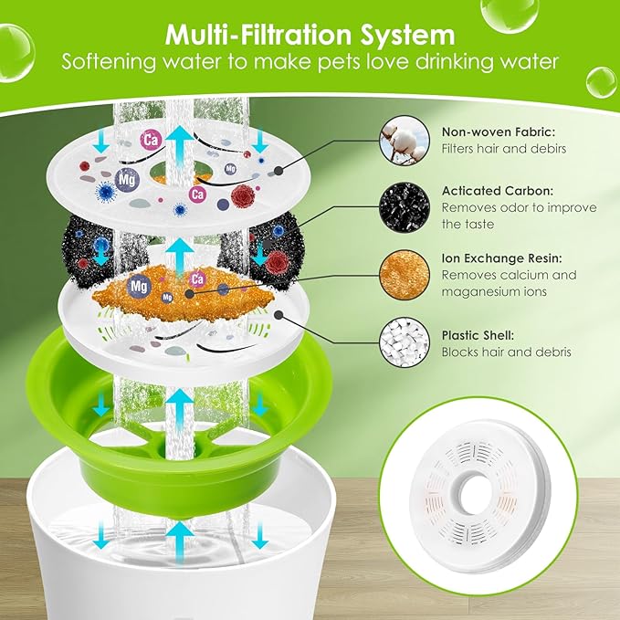 Cat Water Fountain Filters, 8 Pack Triple Action Water Fountain Filters, Replacement Cat Drinking Fountain Filters, Activated Carbon Filter Compatible with 3L Flower Pet Water Dispenser Fountain