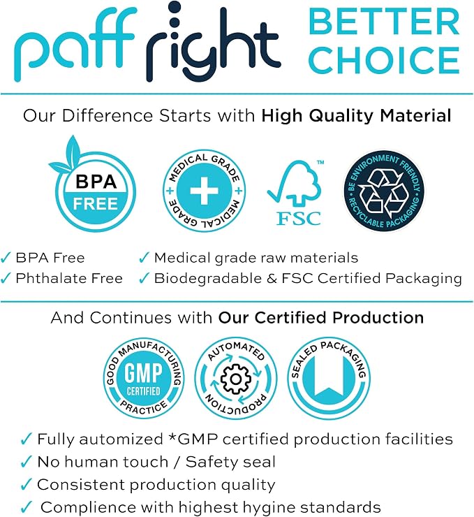 Paffright Filter Tips, BPA and Phthalate Free, Medical Raw Material, 600 Per - Image 5
