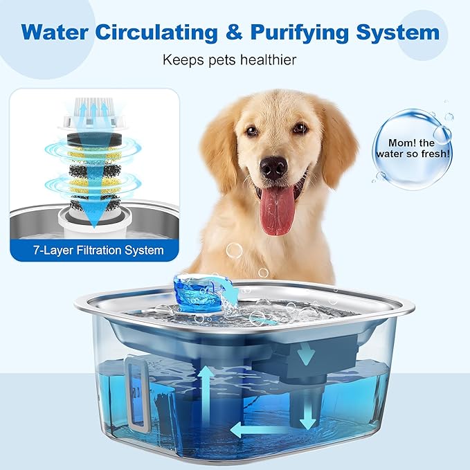 Replacement Filter for Lesotc Lage Dog Water Fountain, 4 Pack Water Filter for Stainless Steel Pet Fountain for Large Dogs- Vertical Filtration for D2223,D2322,D2341,D2419 Lasts Two Months