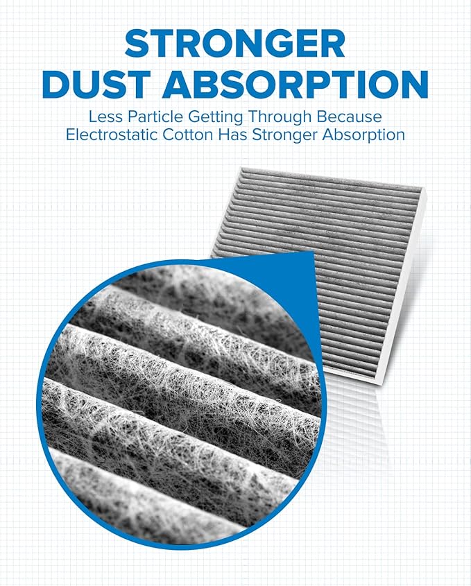 PHILTOP Cabin Air Filter, Replacement for CF11809 Silverado 1500 (2014-2018), Sierra 1500 (2014-2018), Escalade 2014-2020, Premium ACF018 Cabin Filter with Activated Carbon, Filter Up Dust Pollen