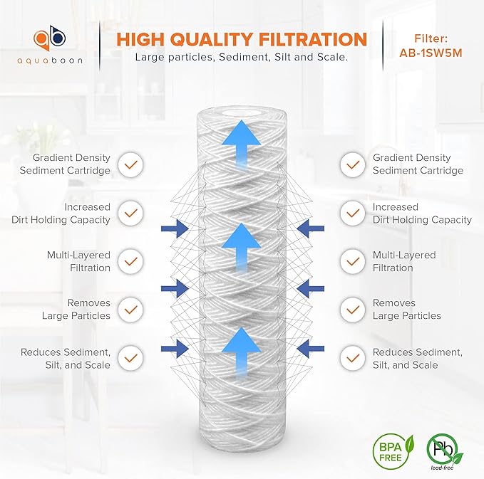 Aquaboon Whole House 5 Micron 10 x 2.5 String Wound Sediment Water Filter Cartridge Replacement Compatible with Well Water Filter WHKF-WHSW, 4-Pack