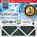 Castle Filters One-Year HVAC Furnace Filter, MERV 6, 14x14x1, 1 Count (Pack of 1)