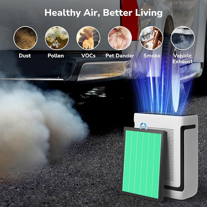 Fil-fresh Vital 200S Replacement Filter, Compatible with LEVOIT Vital 200S, Vital 200S-P Air Purifier, 3-in-1 H13 True HEPA & Activated Carbon, Replace Vital 200S-RF-TX, Green, 2-Pack