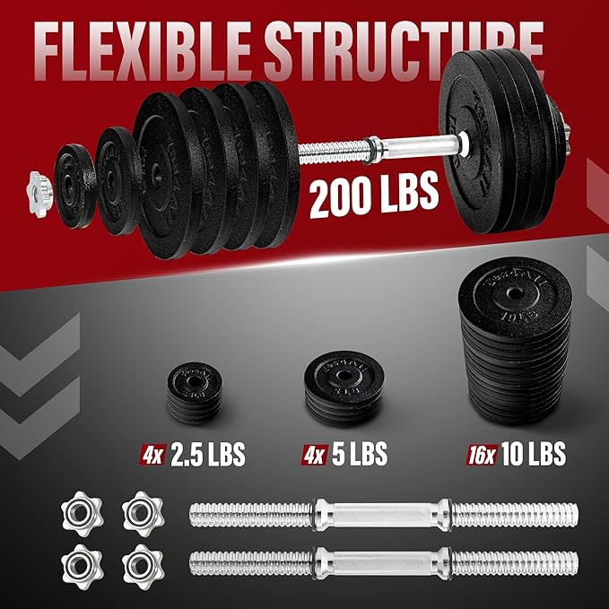 Yes4All Old School Adjustable Dumbbell Set with Weight Plates, Star Lock Collars/Connector, 40lbs to 200lbs Adjustable Weight Plates Set-FlexoryFit