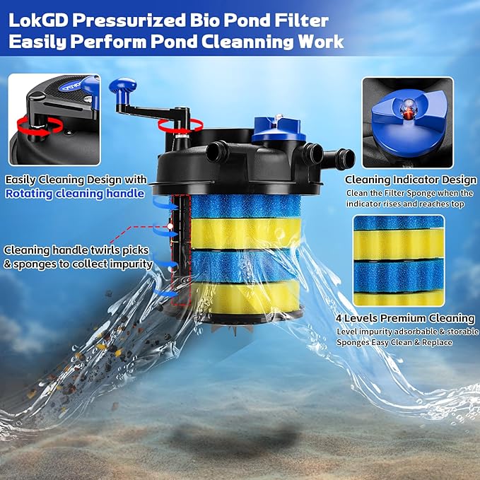Pressure Biological Pond Filter,1580 GPH Pond Filter with 15W Light,6000L Bio Pressurized Pond Filter for Outdoor Pond Koi Fish Garden Pond Pool